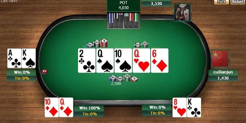 Các hành động trong Poker 999bet